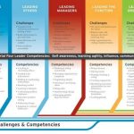 ISPP Policy Relay: Empathic Leadership in Formulating Public Policy