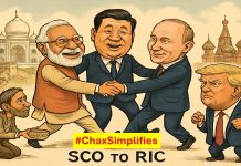 SCO to RIC: Geopolitics on steroids
