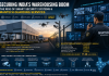 warehousing market india